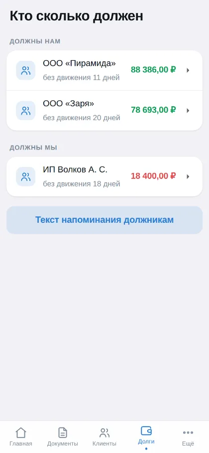Список должников с суммами